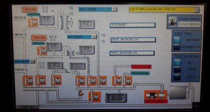 Küresel Vana Test İstasyonu